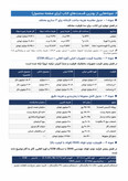 از صفر تا بهرهبرداری: احداث کارخانه تولید شمش فولاد در ایران